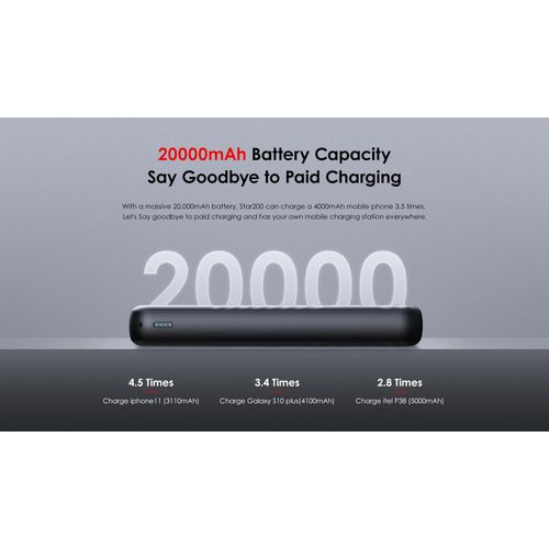 itel 20000mAh Star-200 Fast-Charging Power-Bank with LED Torch-Light - Image 6